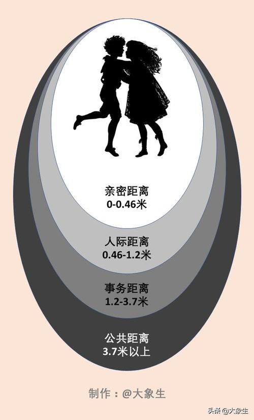 梦见不联系的初中同学,梦见不联系的异性同学什么意思