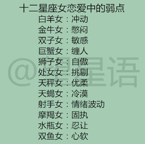 恋爱中表现最强势的星座女