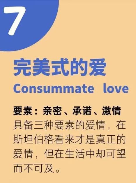 你的恋爱模式是哪种