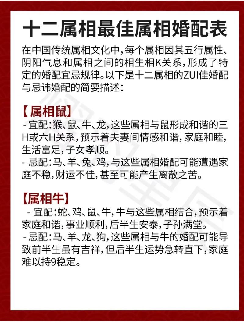 千里烟缘?1993年属鸡的最佳配偶