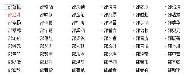 姓邵的女孩名字可爱点的有哪些比较好