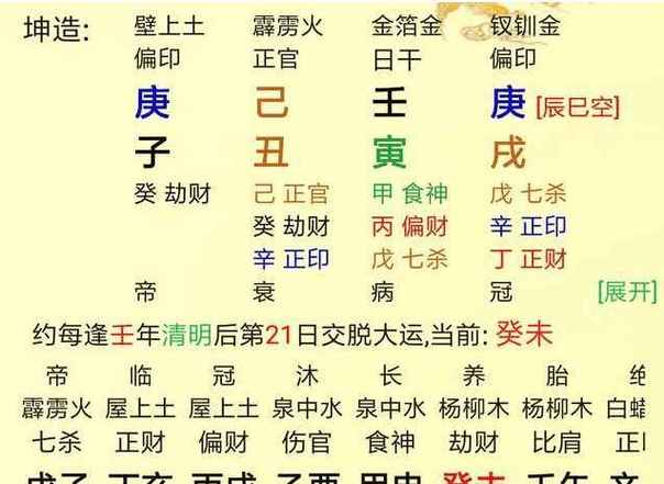 3,丙寅是什么意思,丙寅详解