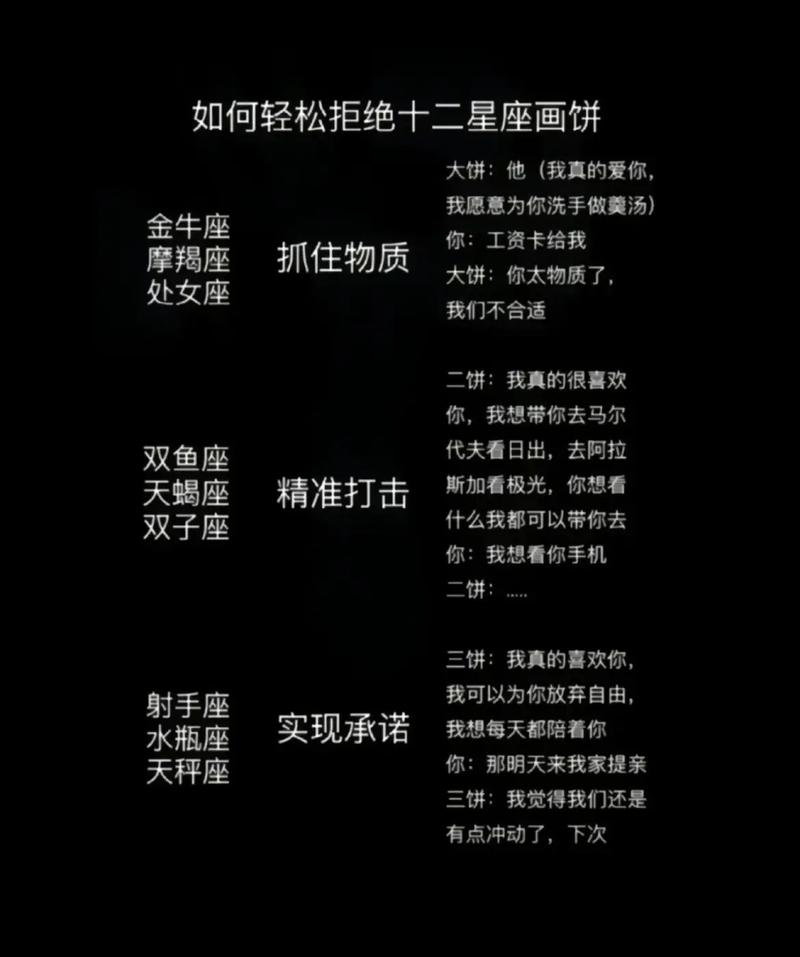 犯错之后这些星座装作什么都不知道的样子