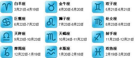 93年6月03是什么星座