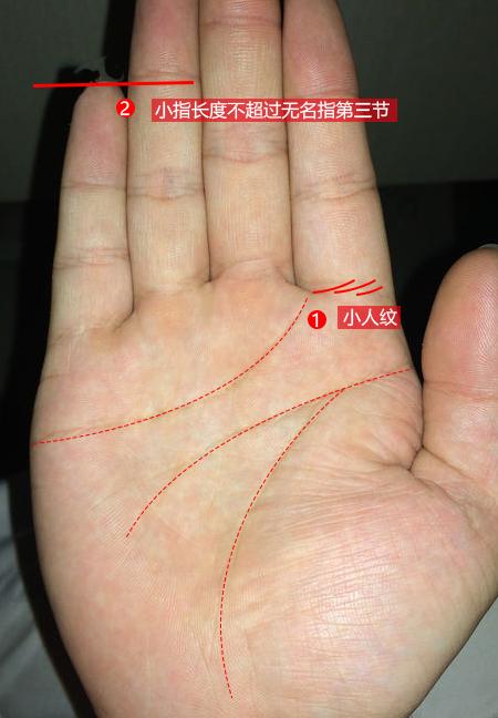 什么是手相小人纹