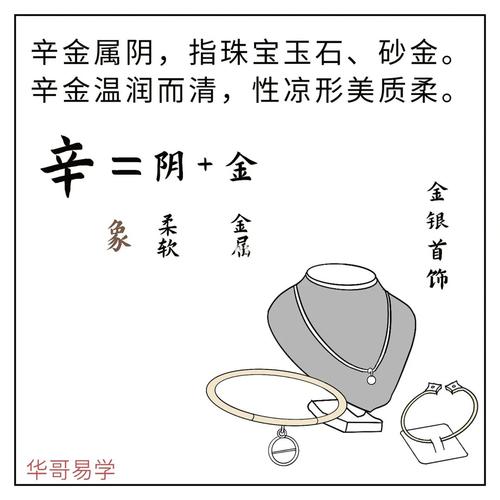 辛金女与庚金男的特点