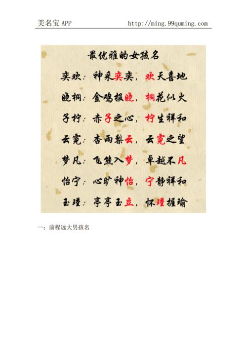 宝宝名字大全有寓意的