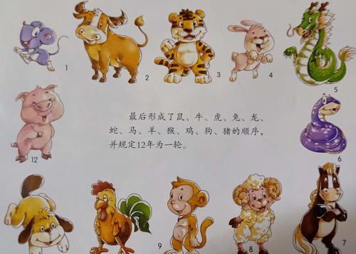 十二生肖中哪些生肖是懒癌晚期