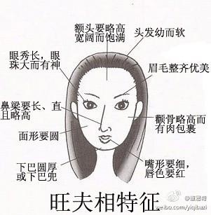 黄眼珠的女人面相好吗