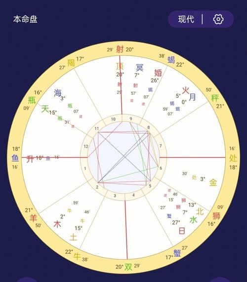 七斤八两命格存在吗
