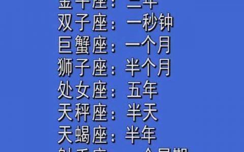 被恶魔吻过的五个星座,世界公认三大最强星座