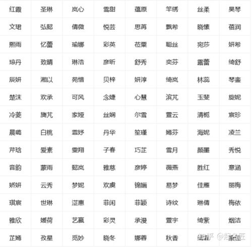 属牛女孩高雅有涵养的名字
