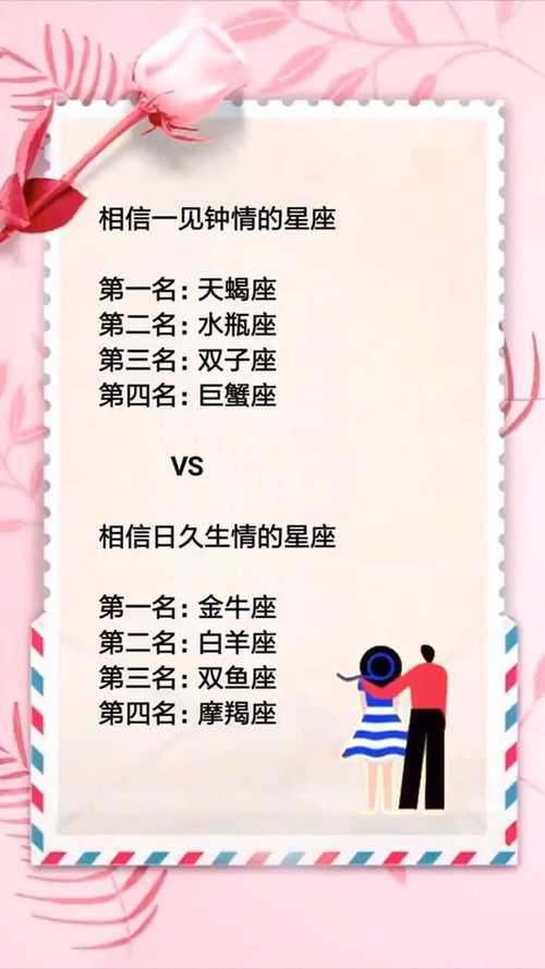 一见钟情?这些星座只要感觉对了就能爱