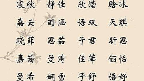 属鼠男宝宝乳名叫什么吉利好听