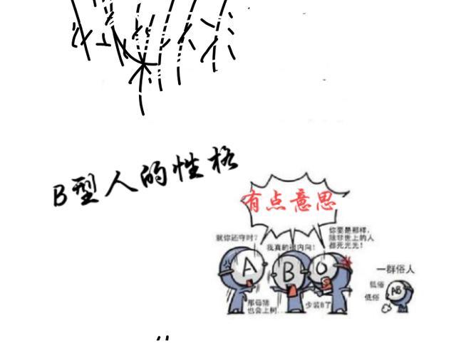 B型血情感困惑