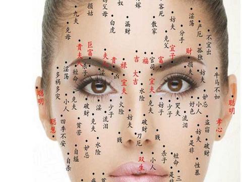 女人哪里的痣代表对子女好?