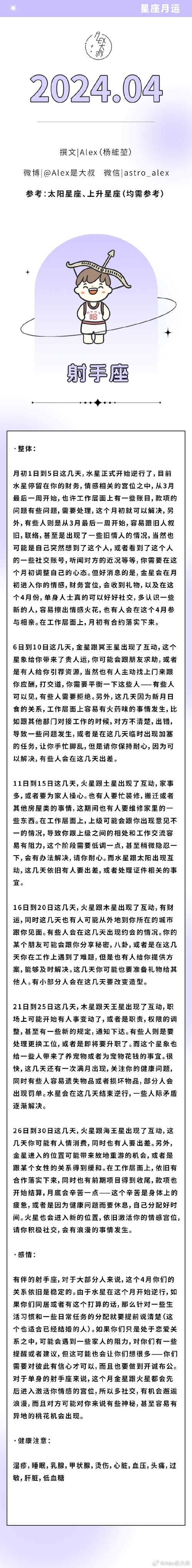 Alex 近期星象分析 水逆尾声