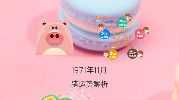 2021年农历十月属猪人吉利数字