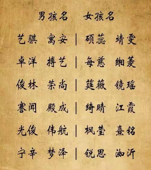 选择好听的男孩名字有哪些常见的技巧