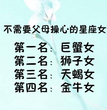 最宠老婆的星座