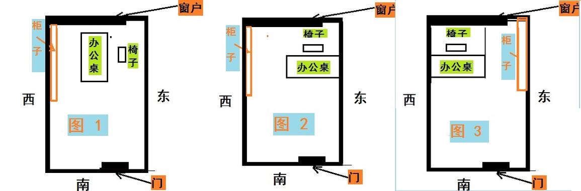 女人办公桌摆放风水正确图是怎么样的
