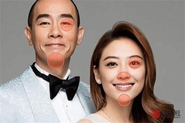从眼睛看婚姻:看看你俩有没有夫妻相