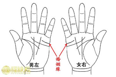 风水教你小细节维护婚姻