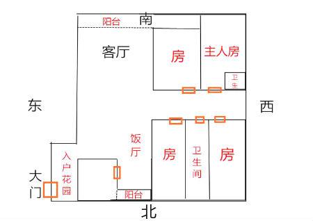 注意这八种房子千万别买,风水选楼十二忌