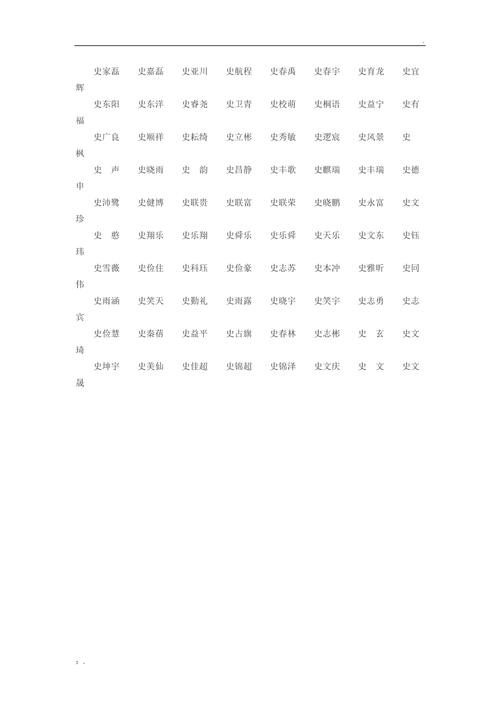 3月出生史姓男宝宝名字