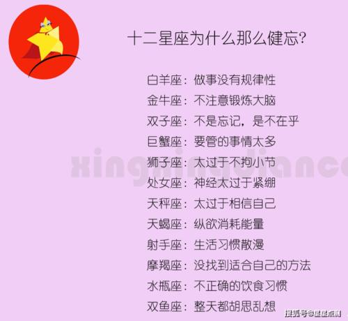 职场上最健忘的星座