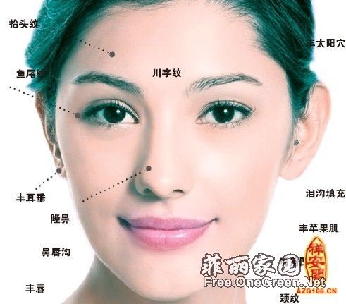 细说女人额头窄面相算命图解