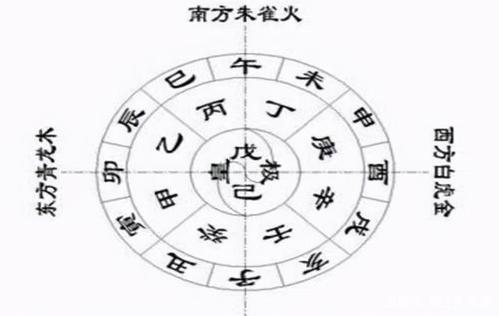 丙火命与辛金命相吸引吗