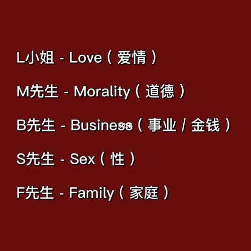 爱情测试:你会为恋人不顾一切吗?