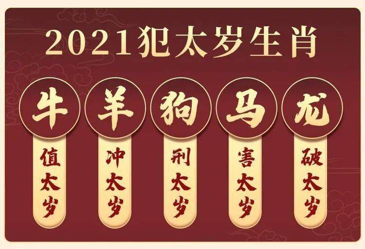 牛年太岁犯什么属相