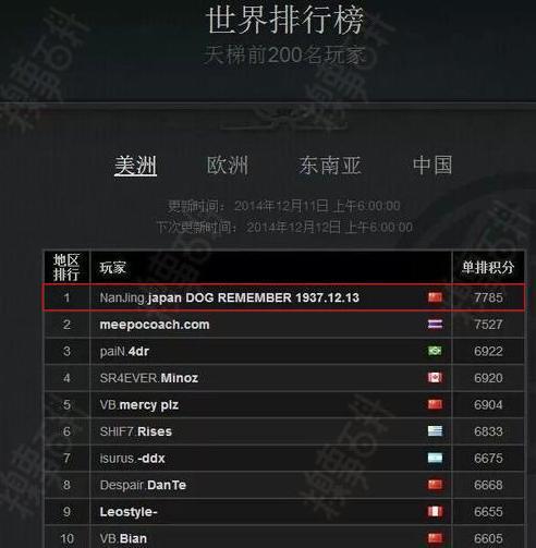 dota2个性好听的游戏名字