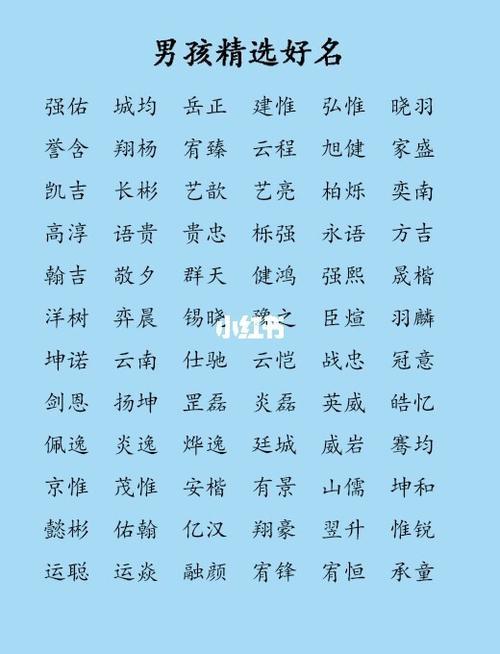 男孩叫万什么名字好听高雅有好的寓意