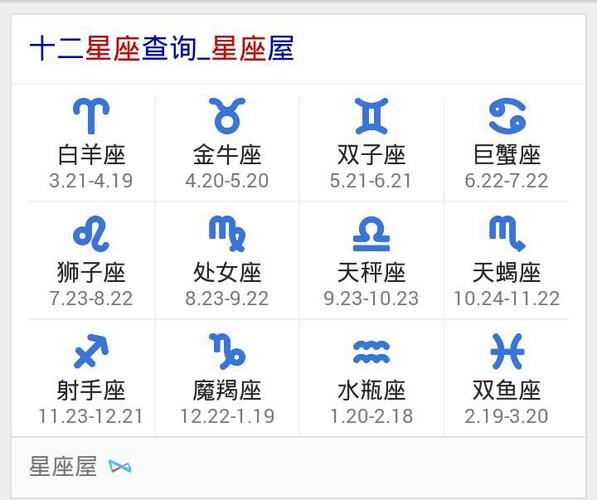 1988农历六月二十七是什么星座