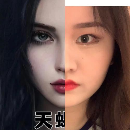 天蝎座五官哪里最好看