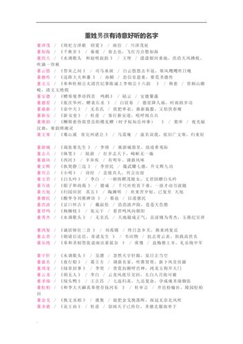 董姓属猴男孩最吉利的名字