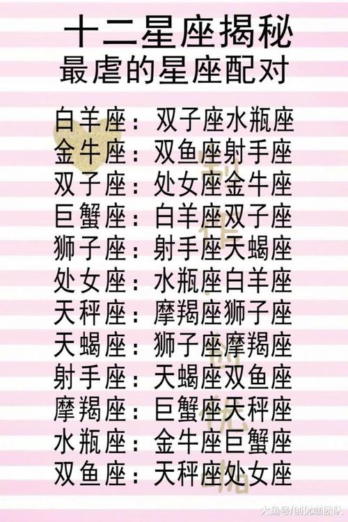 上一秒甜到死,下一秒虐到哭的星座配对