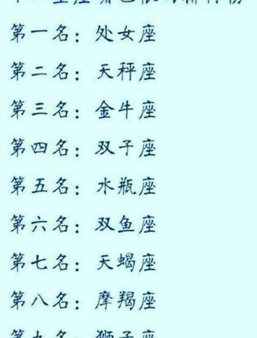 嘴巴甜 到哪里都受欢迎的四大星座
