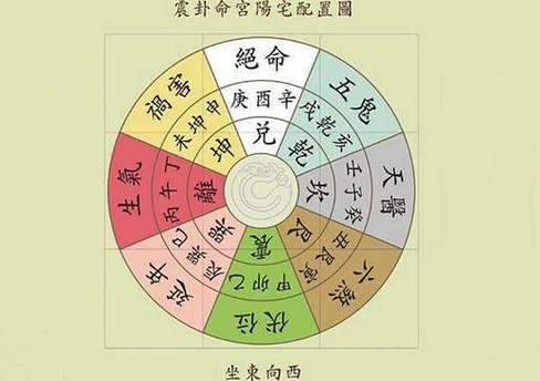 婚姻不顺 旺桃花运的风水如何布局
