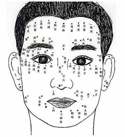 女人注意了 什么面相的男人最爱吃软饭