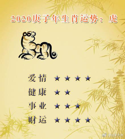 2020年23岁属什么生肖,2020年运势好不好