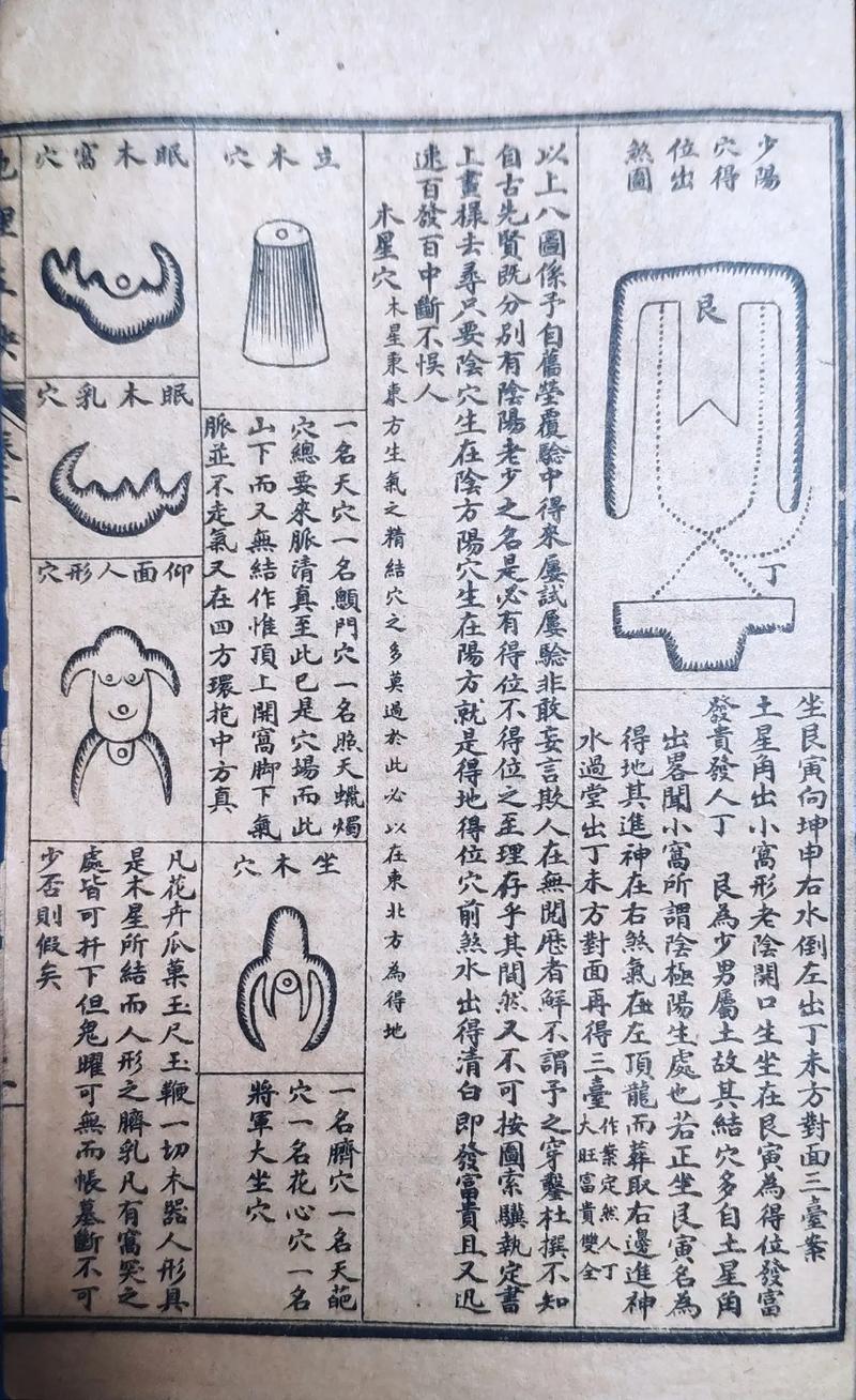 地理五诀是不是假地理