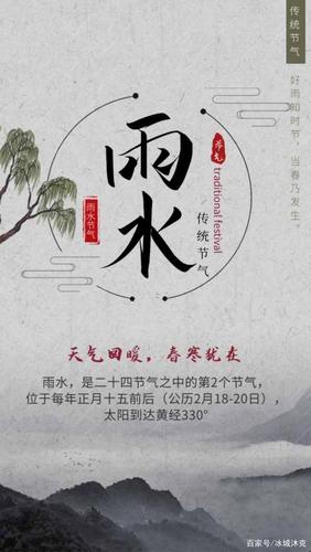 2020年2月19日雨水节气出生的男孩五行缺水取名用什么字?
