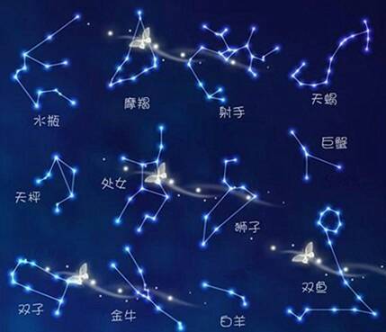经常不在状态 回答风马牛不及的星座