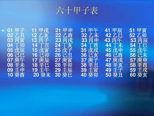 戊申日柱人的命运解析