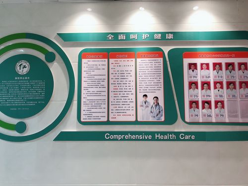 最好的健康体检中心起名大全