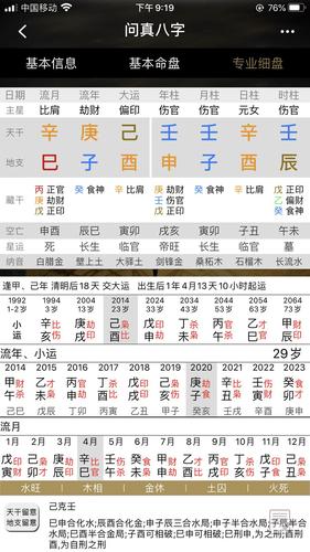 金水伤官八字水多运势如何